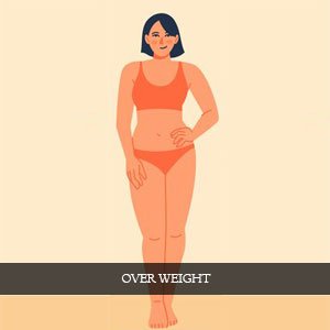 A Complete Guide on Weight Gain During Pregnancy