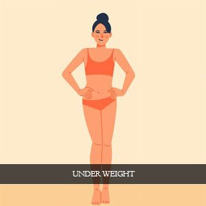 A Complete Guide on Weight Gain During Pregnancy
